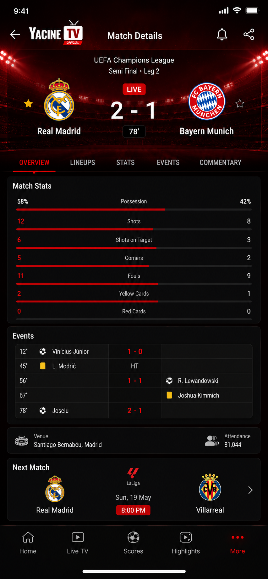 Every match detail